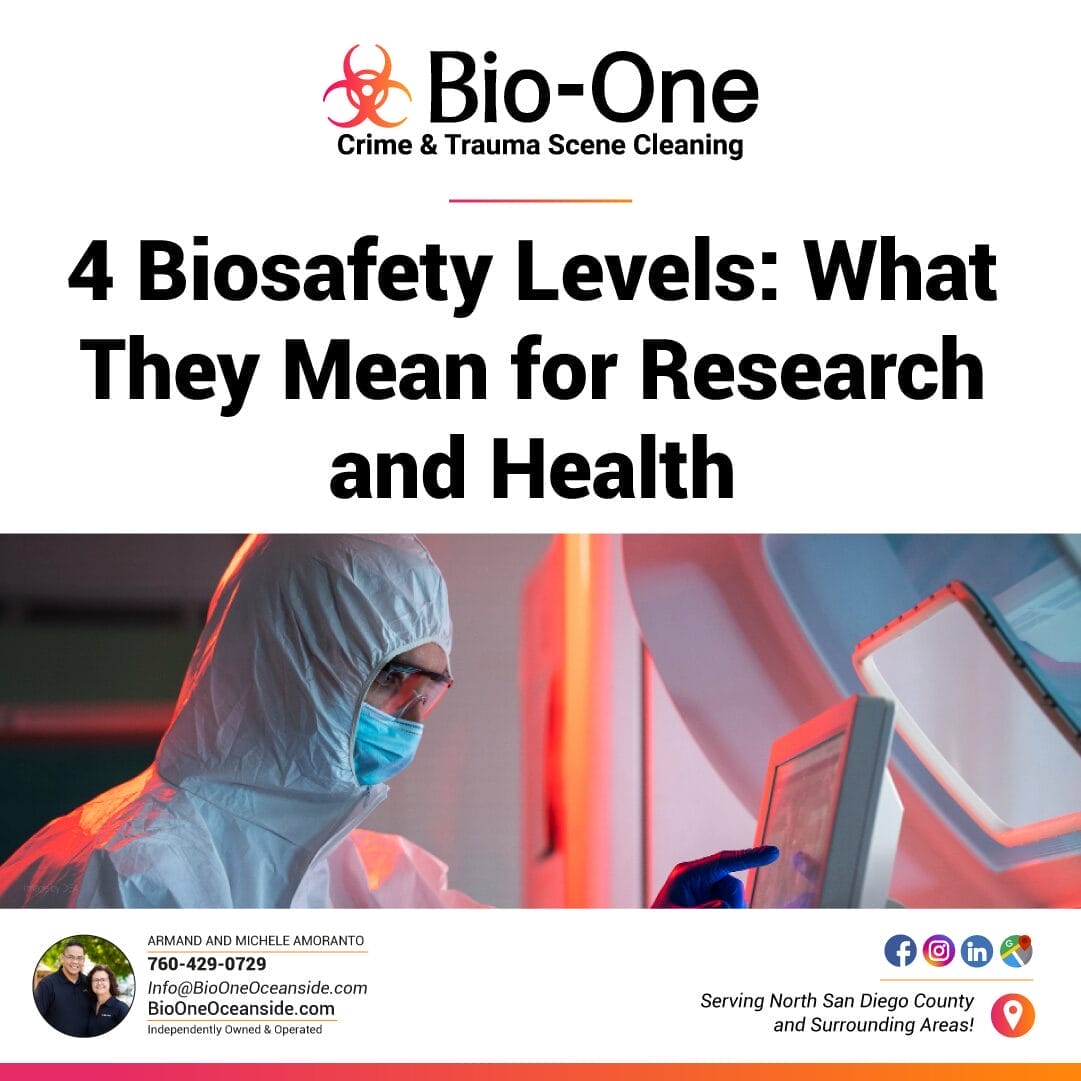 4 Biosafety Levels What They Mean for Research and Health